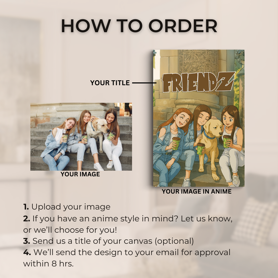 Custom Anime Style Canvas